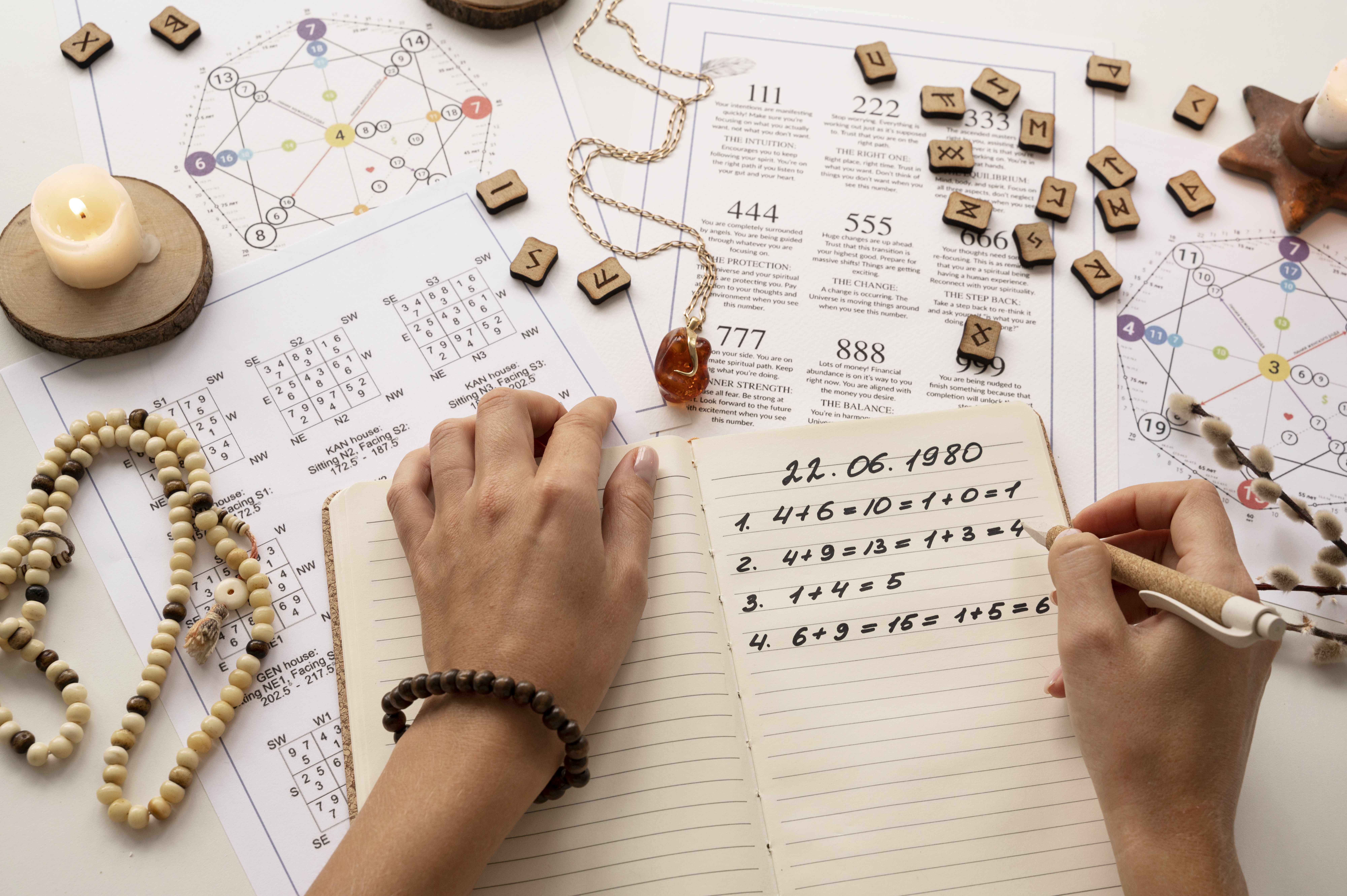 Numerologia e valori simbolici